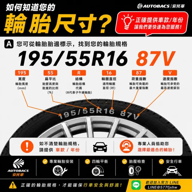 【PIRELLI 倍耐力】ROSSO 里程/效率 汽車輪胎 二入225/50/17 適用車款(安托華)