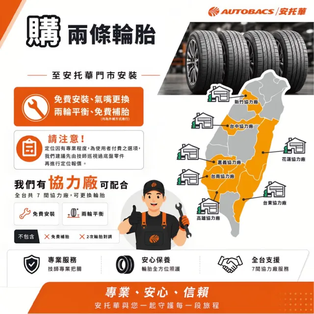 【PIRELLI 倍耐力】ROSSO 里程/效率 汽車輪胎 二入225/50/17 適用車款(安托華)