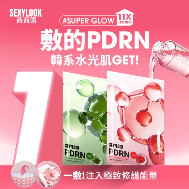 【Beauty Box】momo美妝盒(未來美NAD+精華&面膜*2/美博士防曬乳10ml*2/LUDEYA精華+洗卸凝露/SEXYLOOK面膜*2