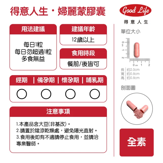 【得意人生】去醣基大豆異黃酮50mg+芝麻素 全素膠囊 一入組(共60粒 蔓越莓 茄紅素 鐵 石榴萃取 熟齡保養)
