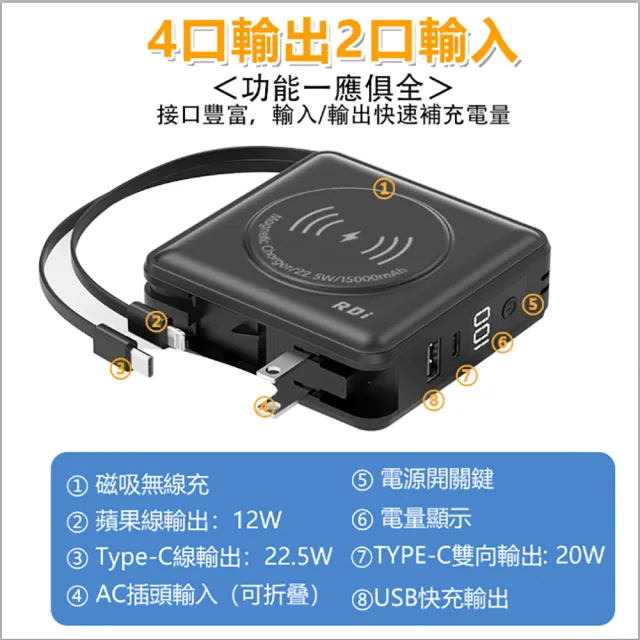 【RDi】2件組合 3CCC+WH 15000mah磁吸無線充行動電源 多款充電線 3入組-2米
