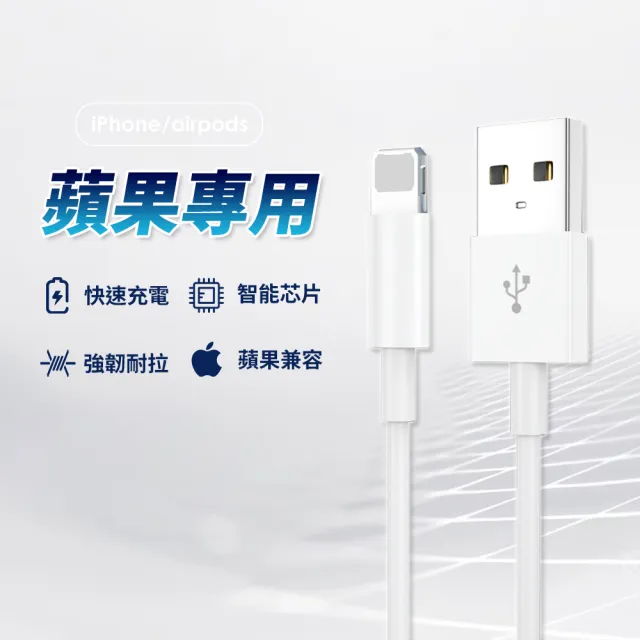 【RDi】2件組合 磁吸無線充行動電源 3CCC+WH 多款充電線 1米-3入組