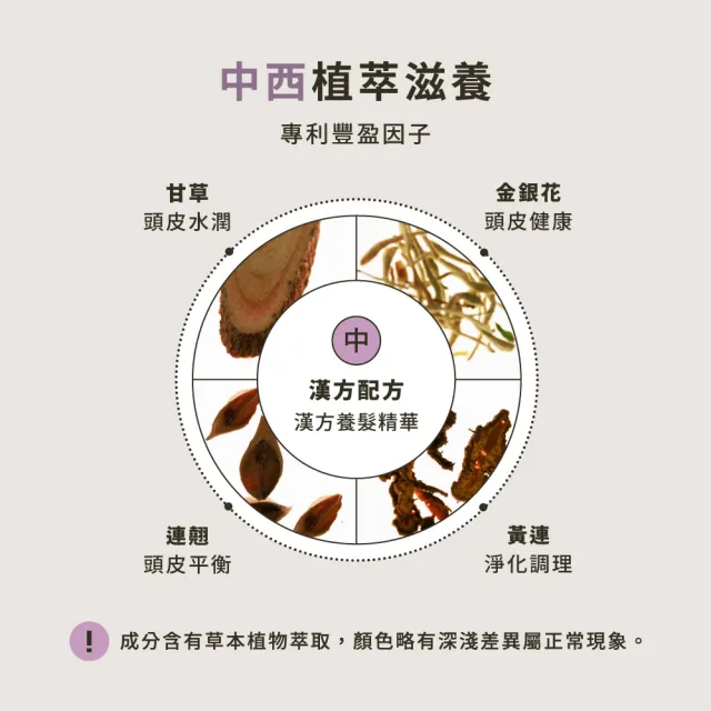 【HD】胜月太健髮滋養液100mL 2入組 強健髮根 HD好日生醫 草本養髮 中西醫雙重養護 中醫師研發 超快出貨
