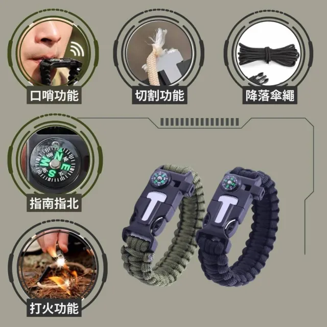 【emirai】防災電力組｜200W儲能小瓦力PRO+30W高機動太陽能板+小瓦力專屬收納袋 再贈五合一求生手環