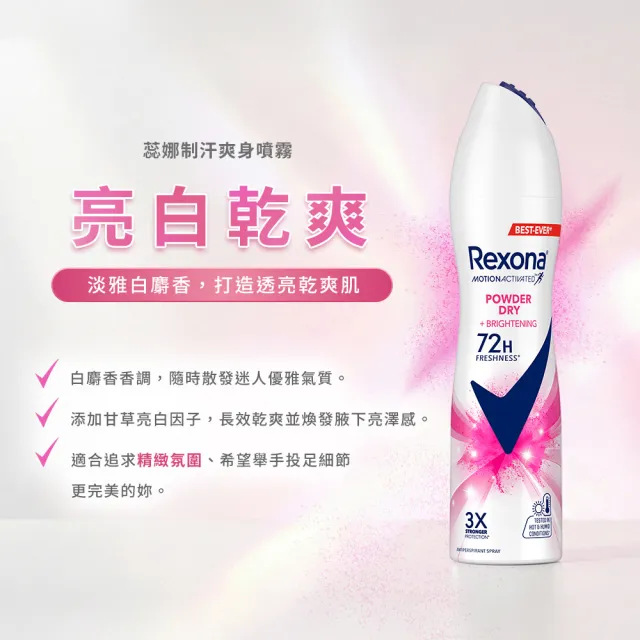 【Rexona 蕊娜】官方直營 制汗止汗爽身噴霧/香體露 五天淨速白系列 任選2入