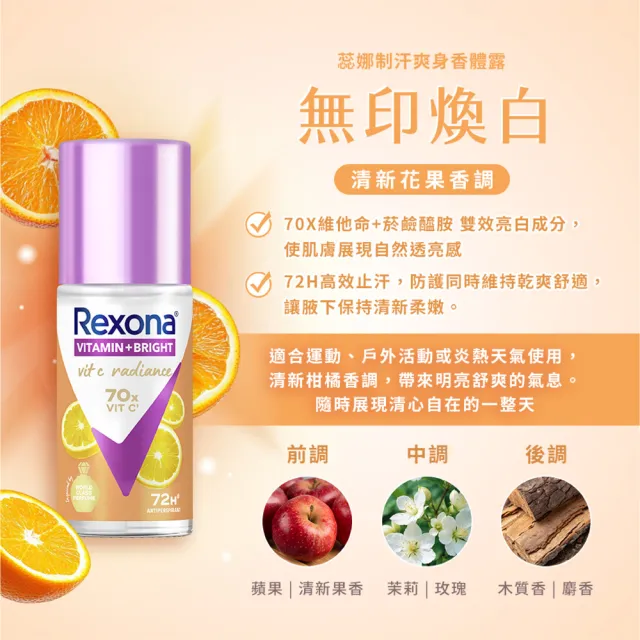 即期品【Rexona 蕊娜】官方直營 制汗止汗爽身香體露 五天淨速白系列45ml(無印煥白/淨亮制汗/透亮玫瑰/透亮 