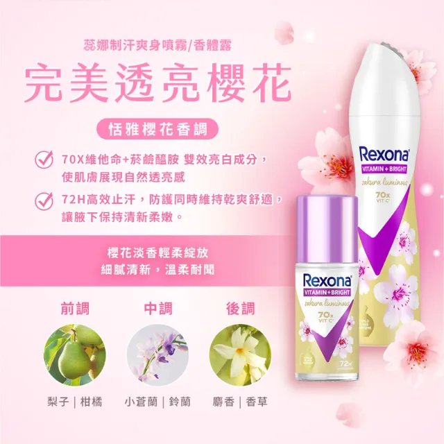 【Rexona 蕊娜】官方直營 制汗止汗爽身噴霧 5天淨速白系列135ml(沐浴淨亮/亮白乾爽/櫻花/玫瑰)