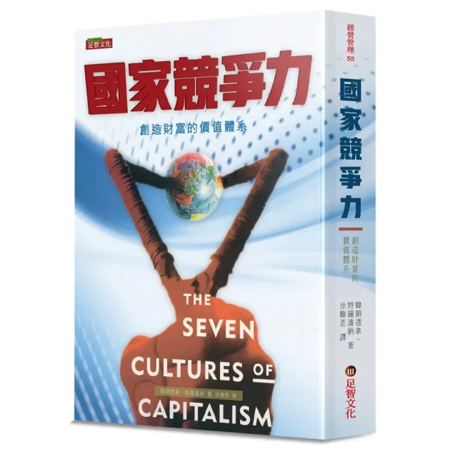 國家競爭力