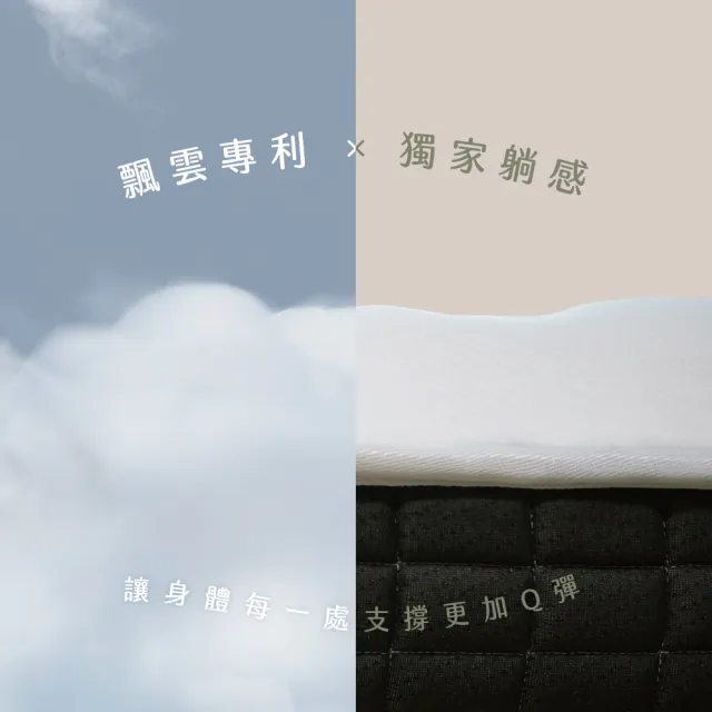 【LOVEFU 大島樂眠】加大單人3.5尺無光厚墊(加大單人床墊/折疊床墊/三折床/收納/宿舍床墊/日式床墊)