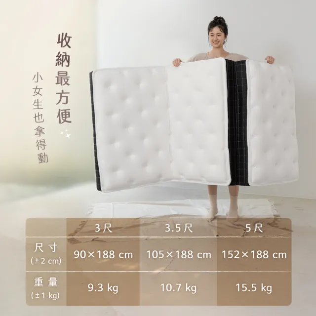 【LOVEFU 大島樂眠】加大單人3.5尺無光厚墊(加大單人床墊/折疊床墊/三折床/收納/宿舍床墊/日式床墊)