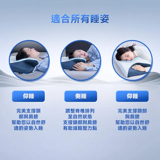 【Lunio】HyperCool 智能工學護頸枕2入(完美支撐｜減輕肩頸壓力)