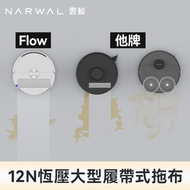 【Narwal 雲鯨】Flow 《 自游履神》熱活水履帶 AI掃拖機器人 (熱水洗履帶X熱風烘乾X強勁大吸力)