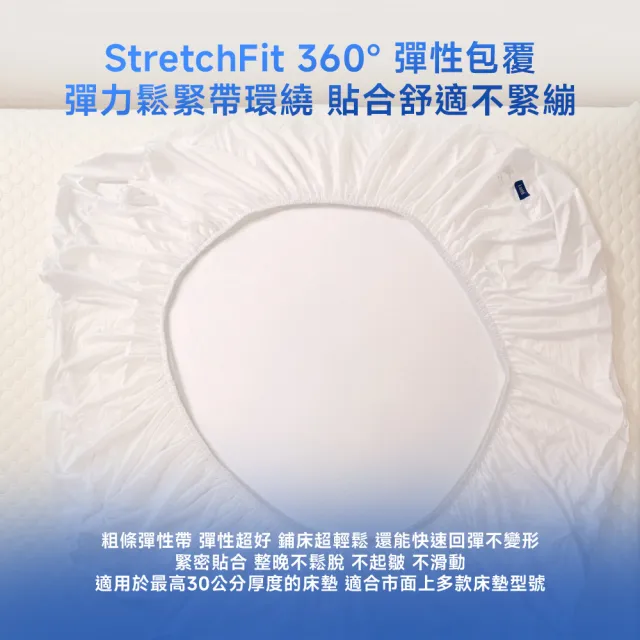 【Lunio】SmartGuard™ 智能防水保潔墊標準雙人(｜TENCEL™天絲 ｜超薄防水｜360° 彈性包覆)