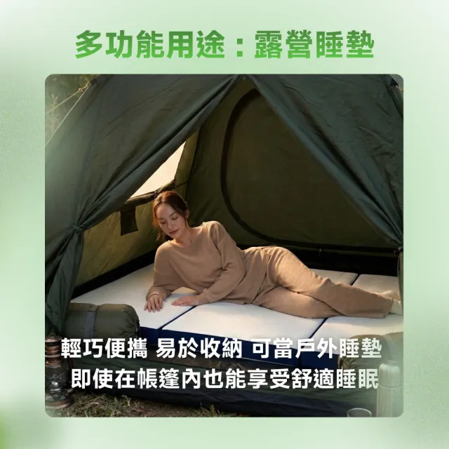 【Lunio】Nooz FlexiRest Trifold Topper 折疊日式床墊（三折）