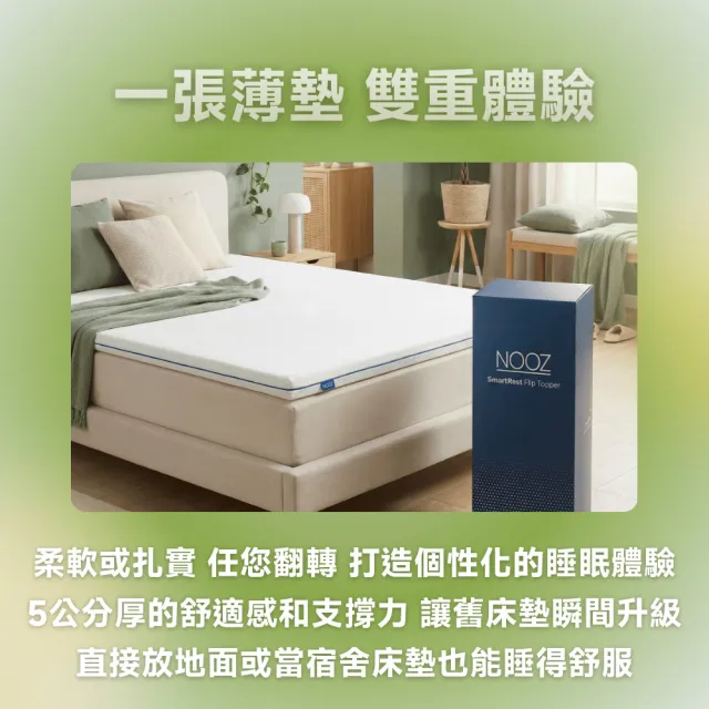 【Lunio】Nooz SmartRest 翻轉薄墊單人加大3.5尺(雙面翻轉軟硬任選 改善舊床墊舒適度)