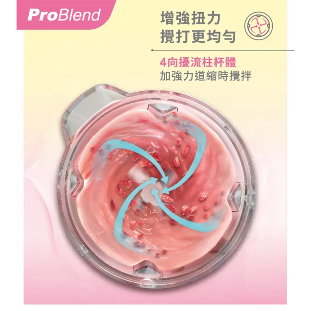 【Philips 飛利浦】活氧迷你果汁機_HR2510/01