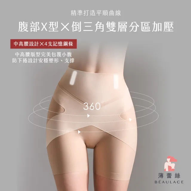 【beaulace 薄蕾絲】2件組-瞬涼收腹提臀褲 輕透雕塑(輕中塑)