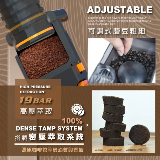 【Mdovia】VELLOURA X8 密壓萃取系統 專業全彩觸控 義式全自動咖啡機