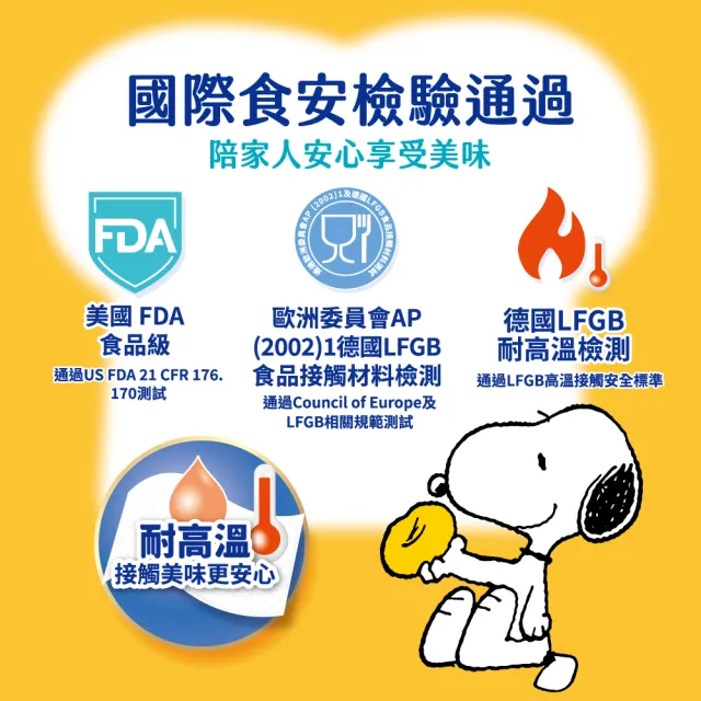 【Vinda 維達】Snoopy限定版掛牆式全能萬用廚房紙巾168抽(12包/箱)贈史努比掛鉤2款(數量有限 送完為止)