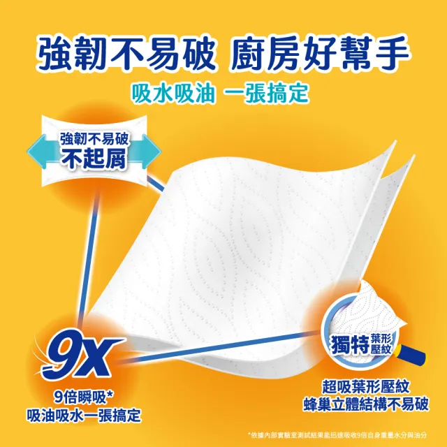 【Vinda 維達】Snoopy限定版掛牆式全能萬用廚房紙巾168抽(12包/箱)贈史努比掛鉤2款(數量有限 送完為止)