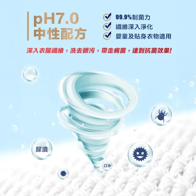 【台塑生醫】BioLead 防？抗菌濃縮洗衣精瓶裝2kg x3