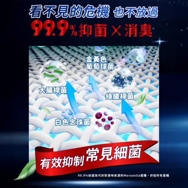 【台塑生醫】BioLead 強淨去漬超濃縮洗衣精瓶裝1.2kg x3