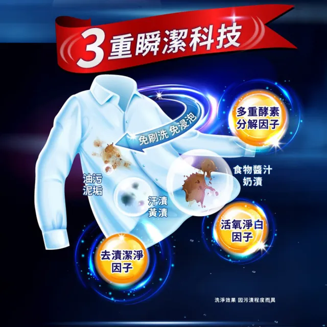 【台塑生醫】BioLead 強淨去漬超濃縮洗衣精補充包1kg x6包