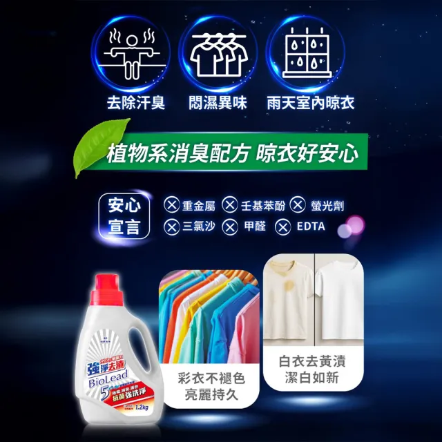 【台塑生醫】BioLead 強淨去漬超濃縮洗衣精補充包1kg x6包