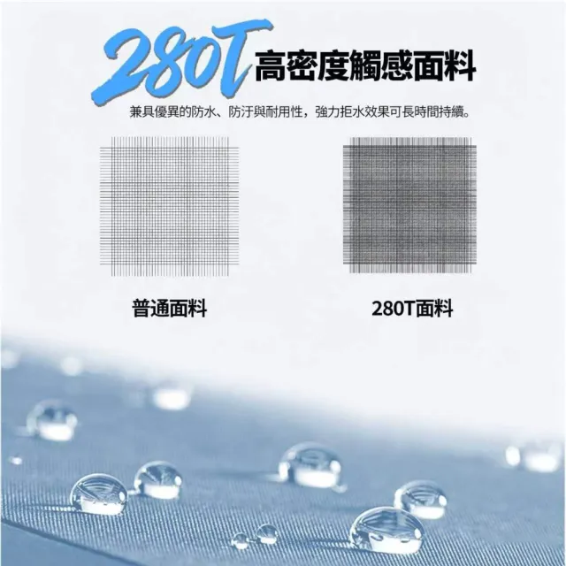 【MEGA GOLF】30D極輕量 高爾夫球傘 | 輕量傘 晴雨傘 大傘面 防潑水 防紫外線 遮光・降溫有感