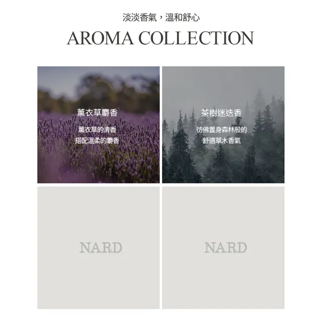 【NARD】草本保濕身體乳500ml(任選/薰衣草麝香/茶樹迷迭香)