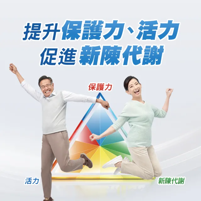 【CENTRUM 善存】銀寶善存50+綜合維他命禮盒(260錠/盒-基本保護配方 22種人體必需關鍵營養素 調整體質)