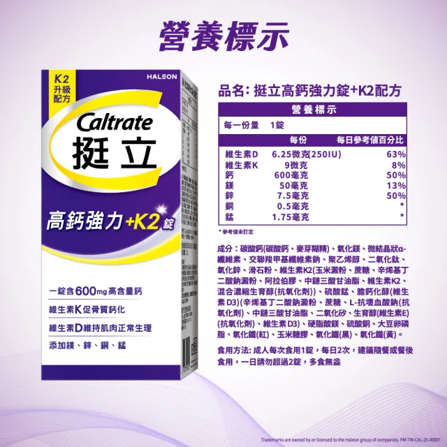 【挺立】高鈣強力錠+K2配方禮盒 2盒組(176錠/盒-鍾欣凌推薦 升級配方 新添加維生素K2)