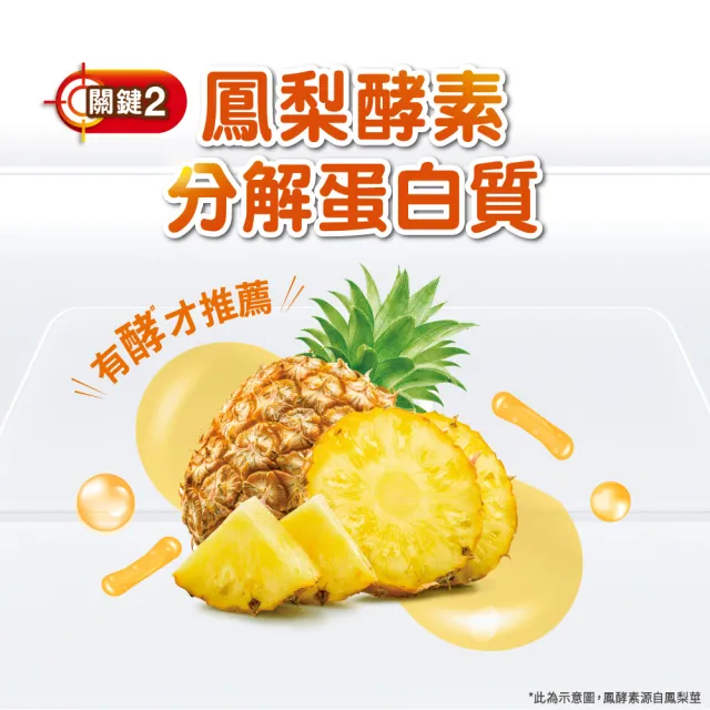 【CENTRUM 善存】早晚1+1 益生菌30日份(益生菌膠囊60粒+舒眠益生菌膠囊60粒)