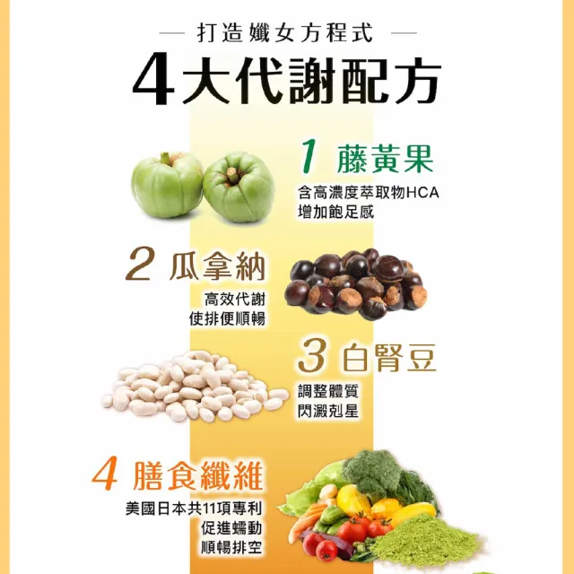 即期品【Laler 菈楽】輕孅高纖食感飽足餐 5盒(共30袋；代餐 輕食 低卡 代謝)