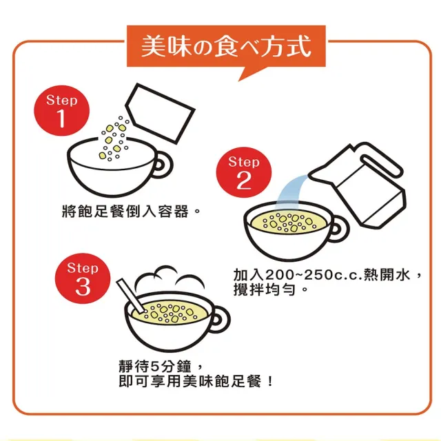 即期品【Laler 菈楽】輕孅高纖食感飽足餐 5盒(共30袋；代餐 輕食 低卡 代謝)