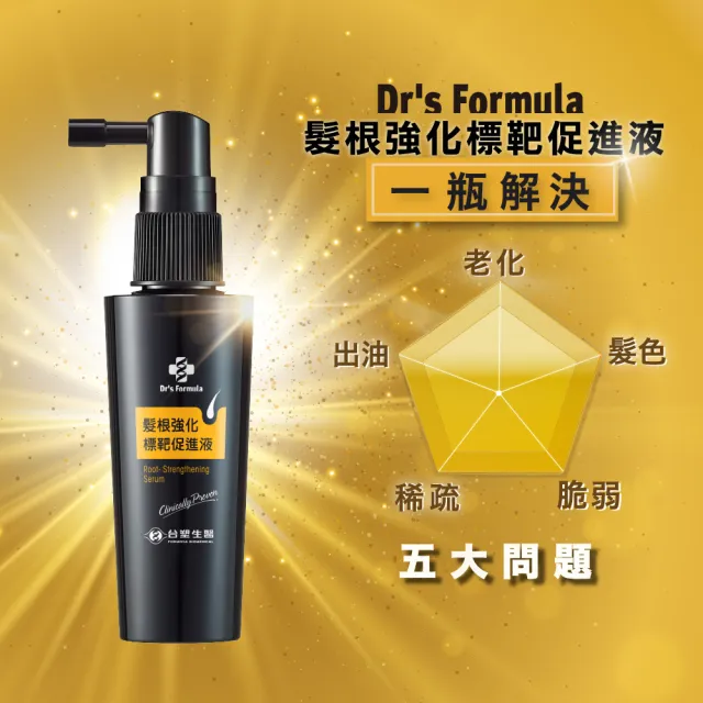【Dr’s Formula 台塑生醫】髮根標靶健髮洗髮精580g+促進液養護組
