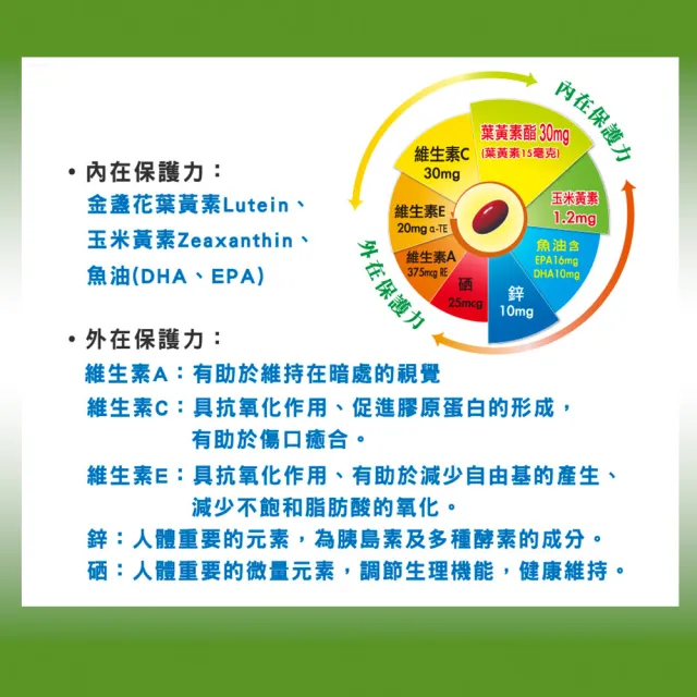 【SENTOSA 三多】金盞花葉黃素軟膠囊4盒組(50粒/盒)