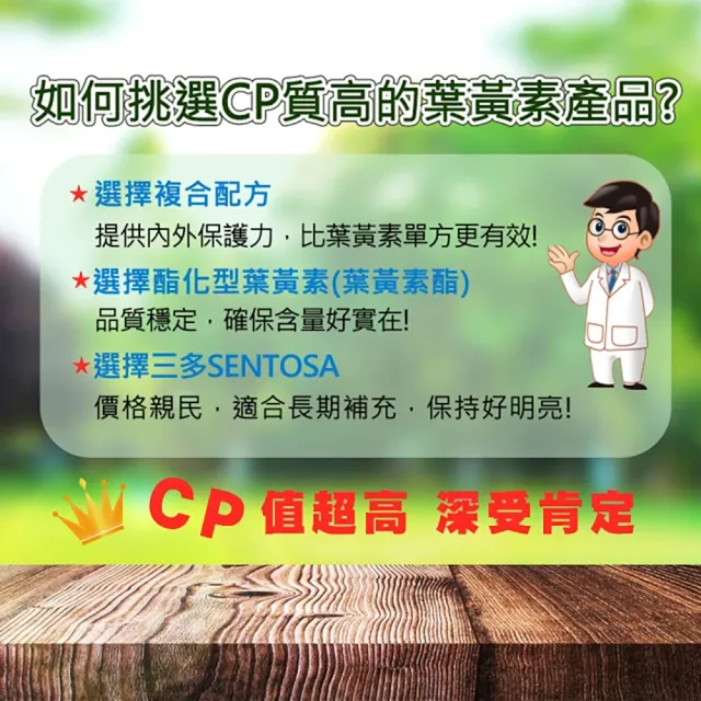 【SENTOSA 三多】金盞花葉黃素膠囊6盒組 共600粒(添加魚油/鋅/多種維生素)