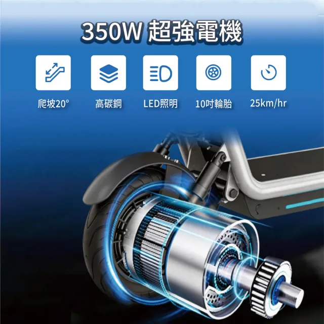 【CARSCAM】S20一體式摺疊電動滑板車 贈前置物籃 可坐式行李箱