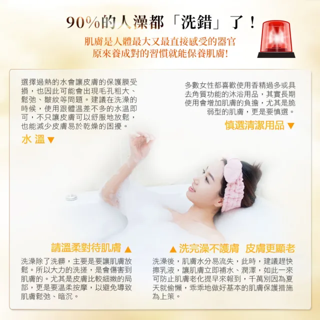 【Jenduoste 珍朵絲特】龍血求麗潤澤修護沐浴乳500mlx5入組