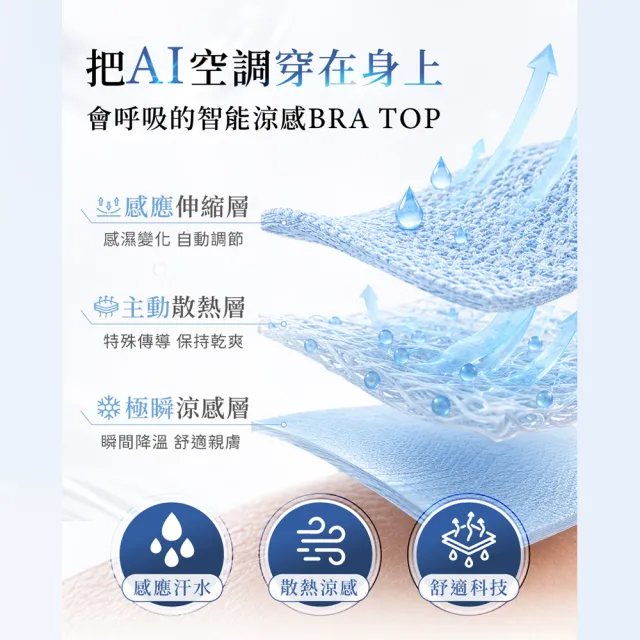 【PP 石墨烯】石墨烯Bra-Top塑崩粒線短袖上衣2件(林美秀&斯容推薦)