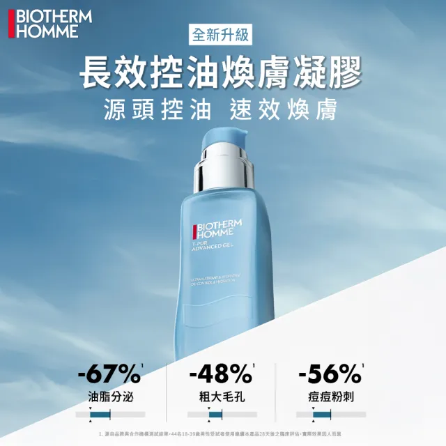 【Biotherm 碧兒泉】長效控油煥膚凝膠 50ml(BIOTHERM男性保養)