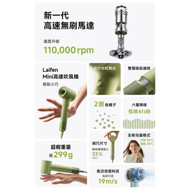 【Laifen 徠芬】MINI 輕巧便攜高速負離子吹風機 雙配件組(大風量速乾/299g/智慧控溫/降噪)
