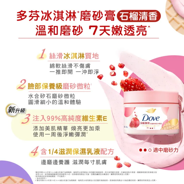 【Dove 多芬】去角質冰淇淋身體磨砂膏特別超值組298gx2入 (藍莓雪酪香/石榴籽與乳木果香)