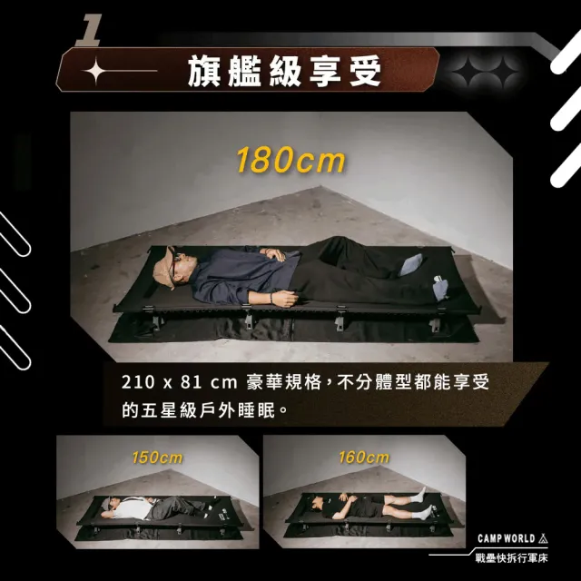 【CAMPFIRE】戰壘快拆行軍床 行軍床 單人床 露營床 高低兩用 2.1公尺 冷暖兩用床墊 機能保潔地墊 逐露天下