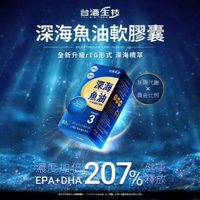 【台酒生技】深海魚油 4盒組 60粒/瓶