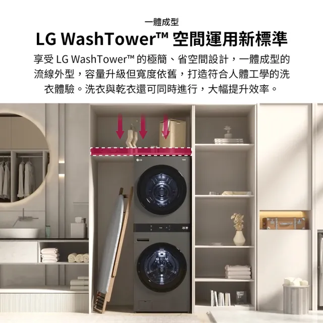 【LG 樂金】家電快配22公斤+20公斤◆ WashTower AI 智控洗乾衣機第二代◆雲霧白(WD-S2220EW)
