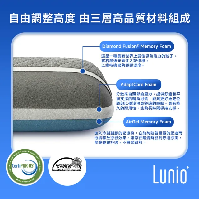 【Lunio】Mercury 石墨烯機能記憶枕(涼感科技記憶棉 自由調整高低度)