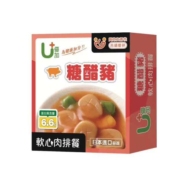 【聯夏】軟心肉排餐(奶香鮭魚/糖醋豬/滷肉豬/三杯雞/蔥油雞/紅燒魚/蔬食咖哩)介護食品/銀髮友善
