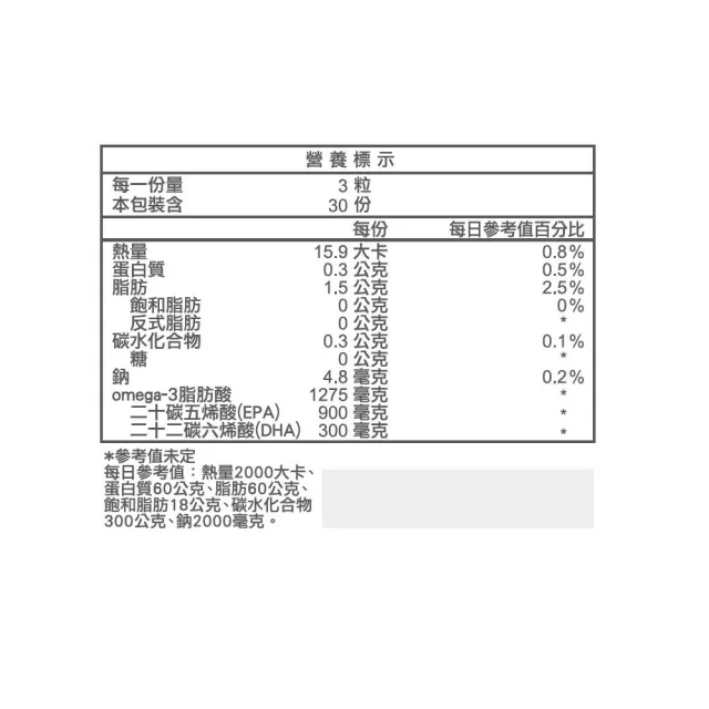 【義美生醫】顧記池高濃度魚油x3盒(90粒/盒；健康循環、rTG型態、EPA)